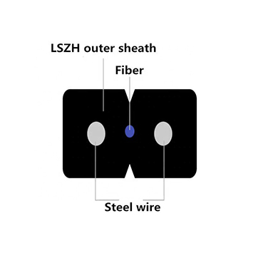 GJXH-1B Fiber Optic Drop Cable-Square