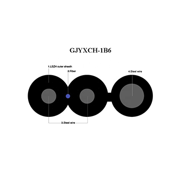 GJYXCH-1B Fiber Optic Drop Cable-Round
