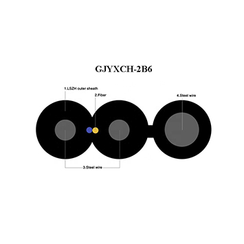 GJYXCH-2B Fiber Optic Drop Cable-Round